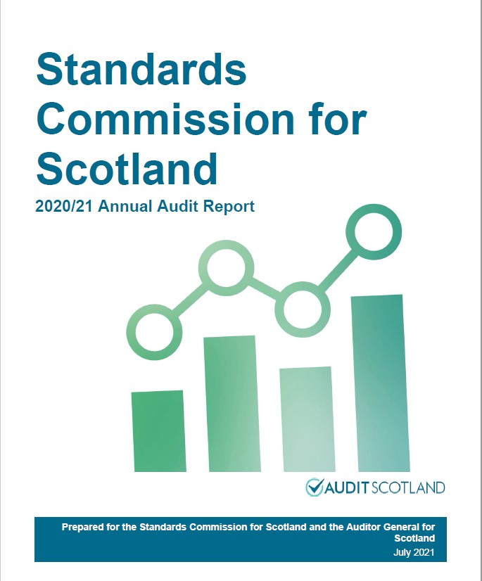Annual Audit Report